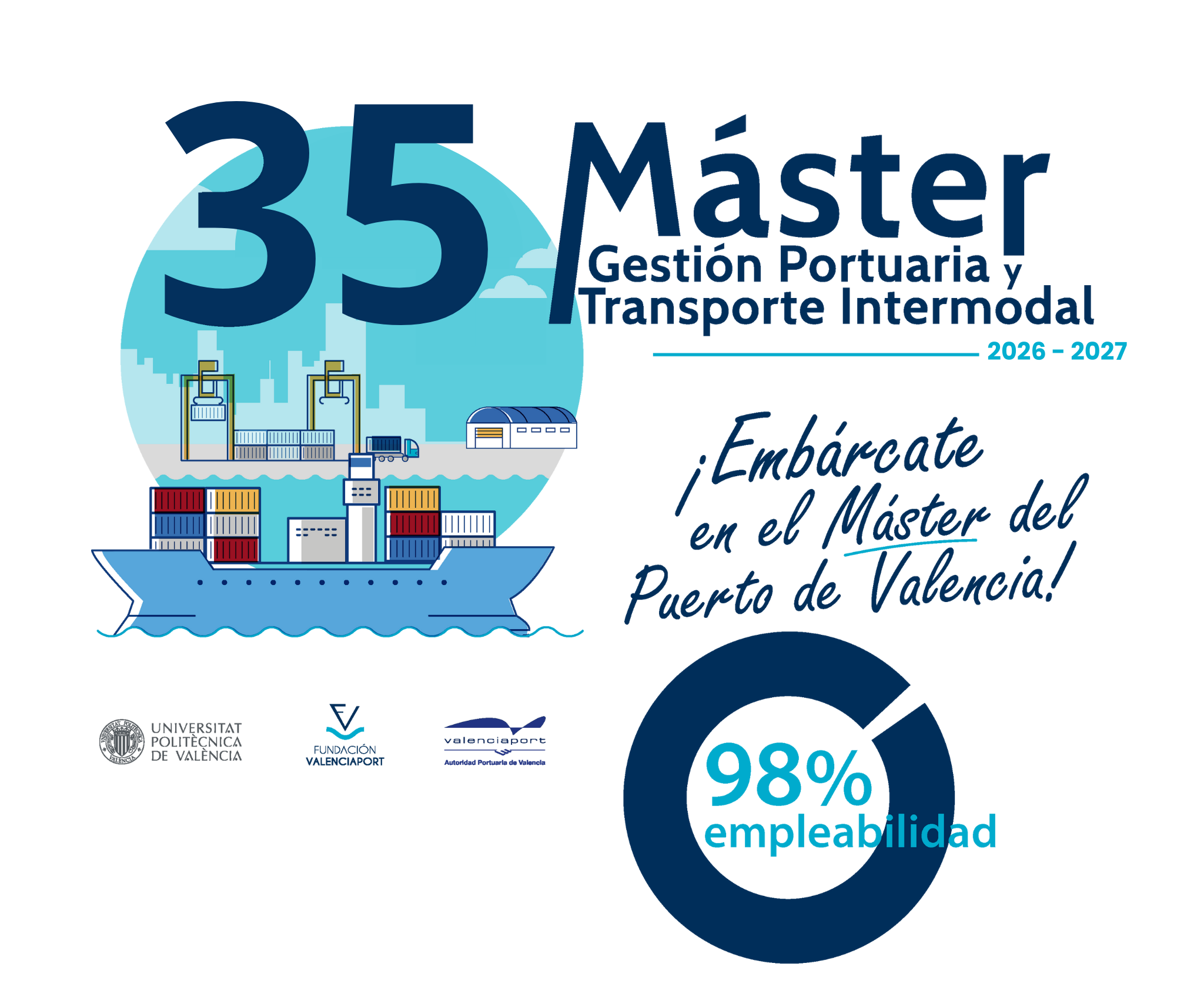 Máster en Gestión Portuaria y Transporte Intermodal - MGPT - UPV